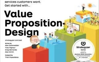 Propuesta de Valor Consultoría Emprendimiento